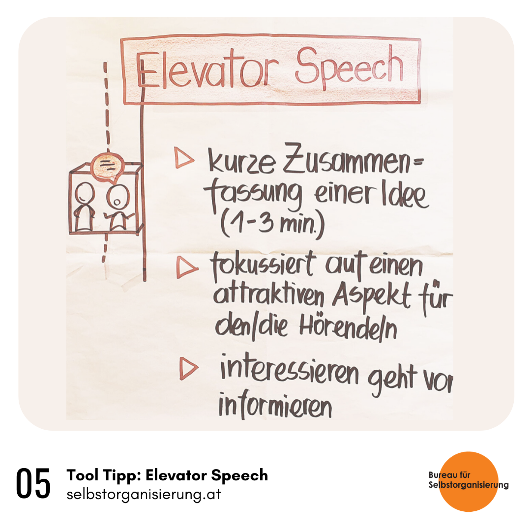 Elevator Speech (Elevator Pitch bzw. Fahrstuhl Rede)